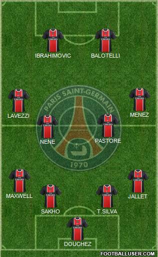 Paris Saint-Germain Formation 2012