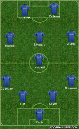 Chelsea Formation 2012