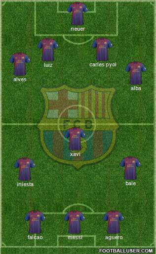 F.C. Barcelona Formation 2012