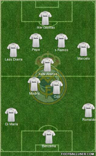 Real Madrid C.F. Formation 2012