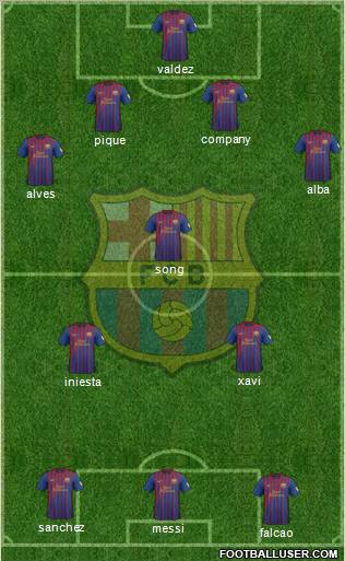 F.C. Barcelona Formation 2012