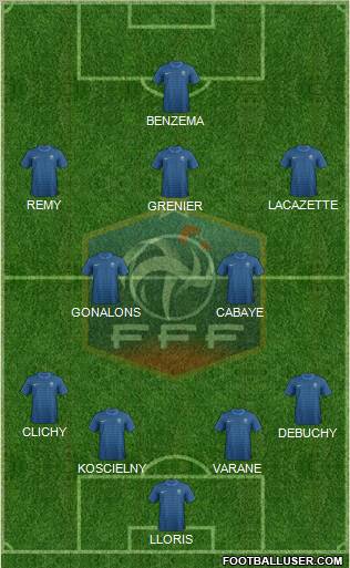 France Formation 2012