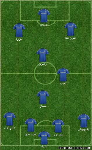 Chelsea Formation 2012