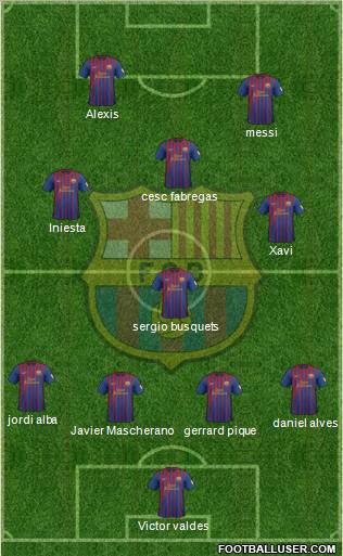 F.C. Barcelona Formation 2012