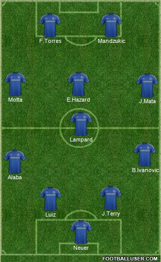 Chelsea Formation 2012