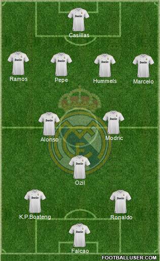 Real Madrid C.F. Formation 2012