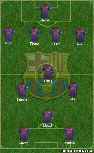 F.C. Barcelona Formation 2012