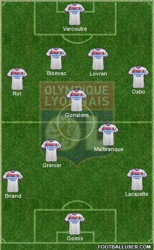 Olympique Lyonnais Formation 2012