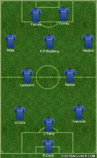 Chelsea Formation 2012
