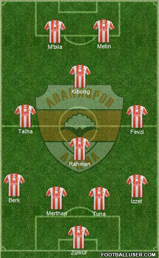 Adanaspor A.S. Formation 2012