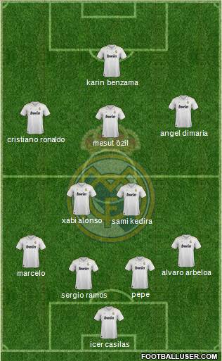 Real Madrid C.F. Formation 2012