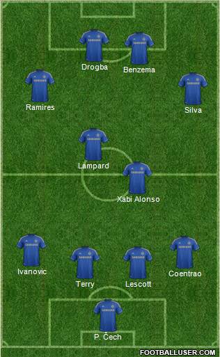 Chelsea Formation 2012