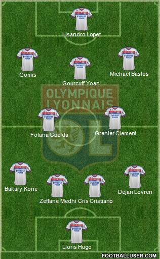 Olympique Lyonnais Formation 2012