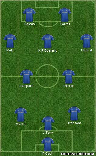Chelsea Formation 2012