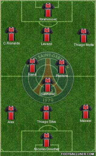 Paris Saint-Germain Formation 2012