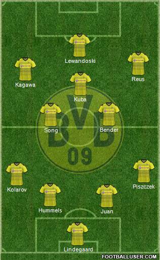 Borussia Dortmund Formation 2012