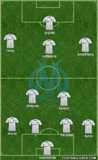 Olympique de Marseille Formation 2012