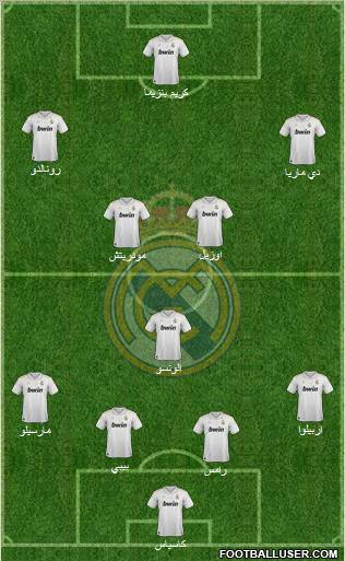 Real Madrid C.F. Formation 2012