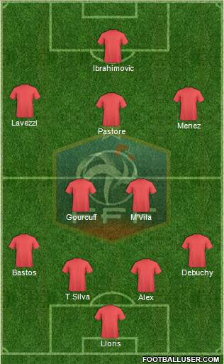 France Formation 2012