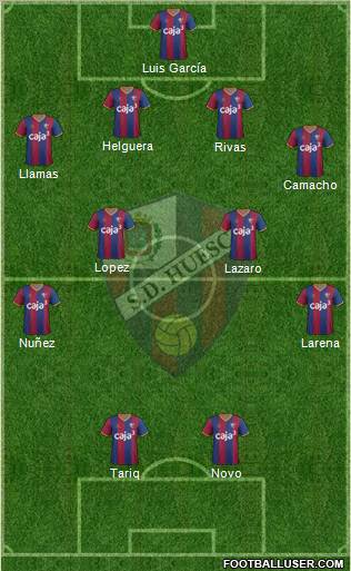 S.D. Huesca Formation 2012