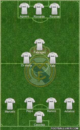 Real Madrid C.F. Formation 2012