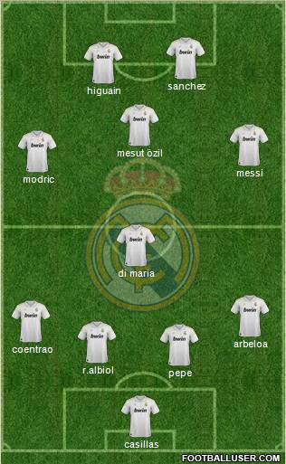 Real Madrid C.F. Formation 2012