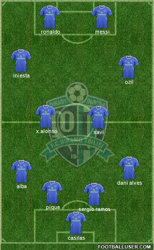 Dinamo Tbilisi Formation 2012