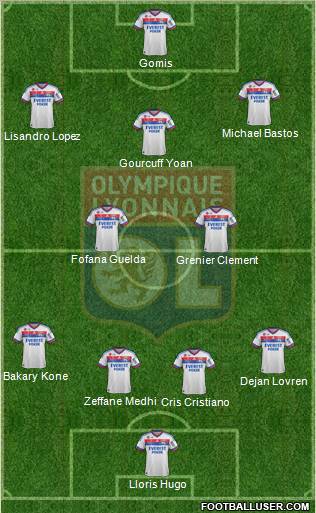Olympique Lyonnais Formation 2012