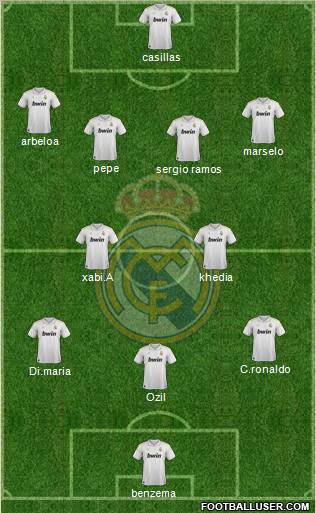 Real Madrid C.F. Formation 2012