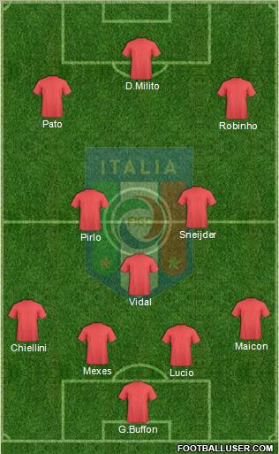 Italy Formation 2012
