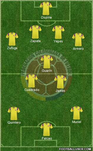 Colombia Formation 2012