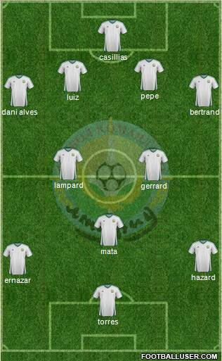 FC Atyrau Formation 2012