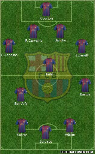 F.C. Barcelona Formation 2012