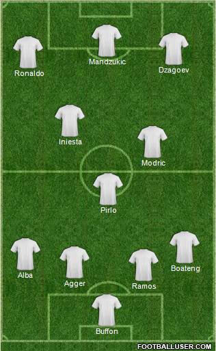 Euro 2012 Team Formation 2012