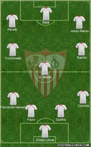 Sevilla F.C., S.A.D. Formation 2012
