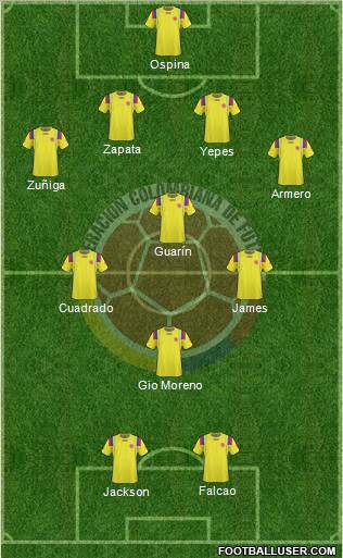 Colombia Formation 2012
