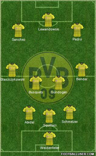 Borussia Dortmund Formation 2012