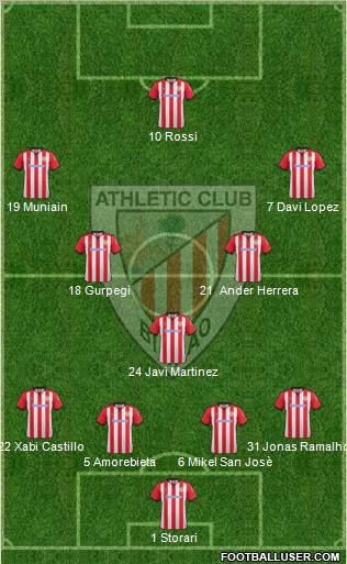 Athletic Club Formation 2012