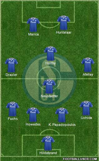 FC Schalke 04 Formation 2012