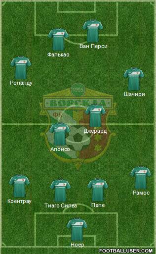 Vorskla Poltava 4-4-2 football formation