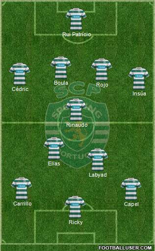 Sporting Clube de Portugal - SAD Formation 2012