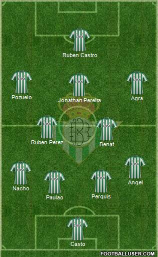 Real Betis B., S.A.D. Formation 2012