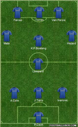 Chelsea Formation 2012