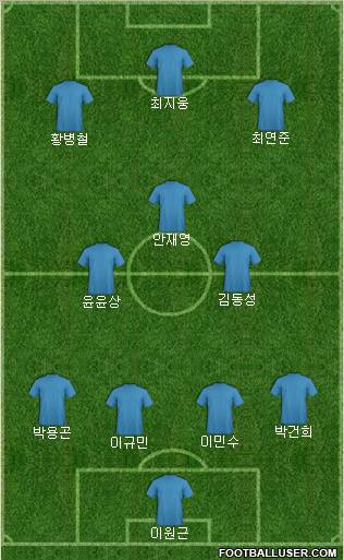 Dream Team Formation 2012