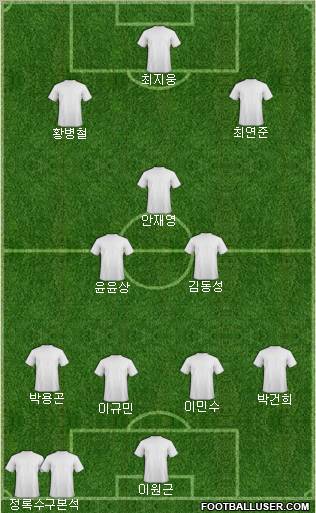 Dream Team Formation 2012