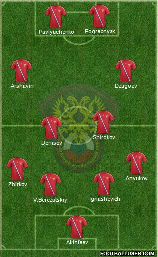 Russia Formation 2012