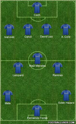 Chelsea Formation 2012