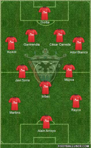 C.D. Mirandés Formation 2012