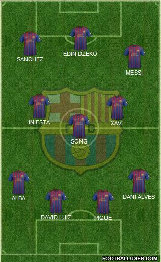 F.C. Barcelona Formation 2012