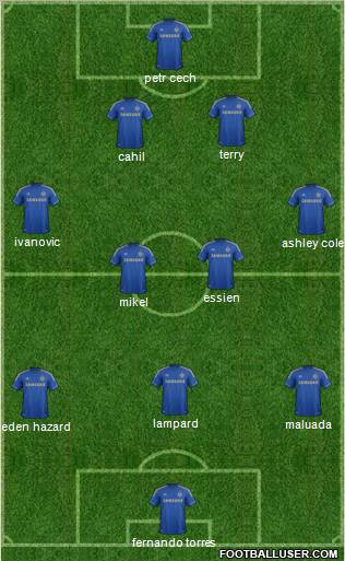 Chelsea Formation 2012